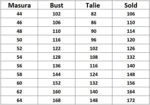 tabel marimi haine dama