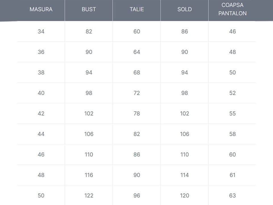 tabel masuri pantaloni dama